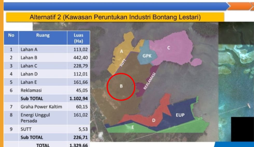 Sudah Ada Calon Investor dari China, Pabrik Gliserin Bakal Hadir di Bonles