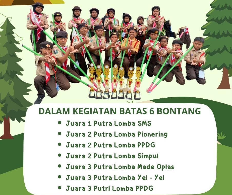 Raih 7 Trofi di Ajang BATAS 6, Pramuka SDN 013 Bontang Selatan Ukir Prestasi Gemilang