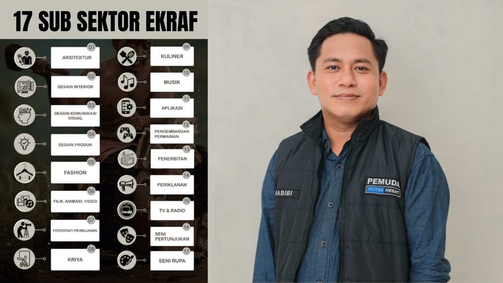Pemuda Kutim Hebat Dorong Pemkab Hadirkan Kreatif HUB